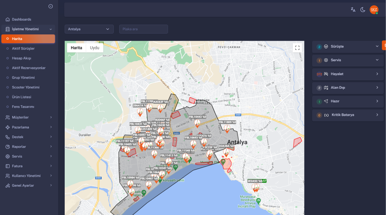 Ekoweb Admin Panel